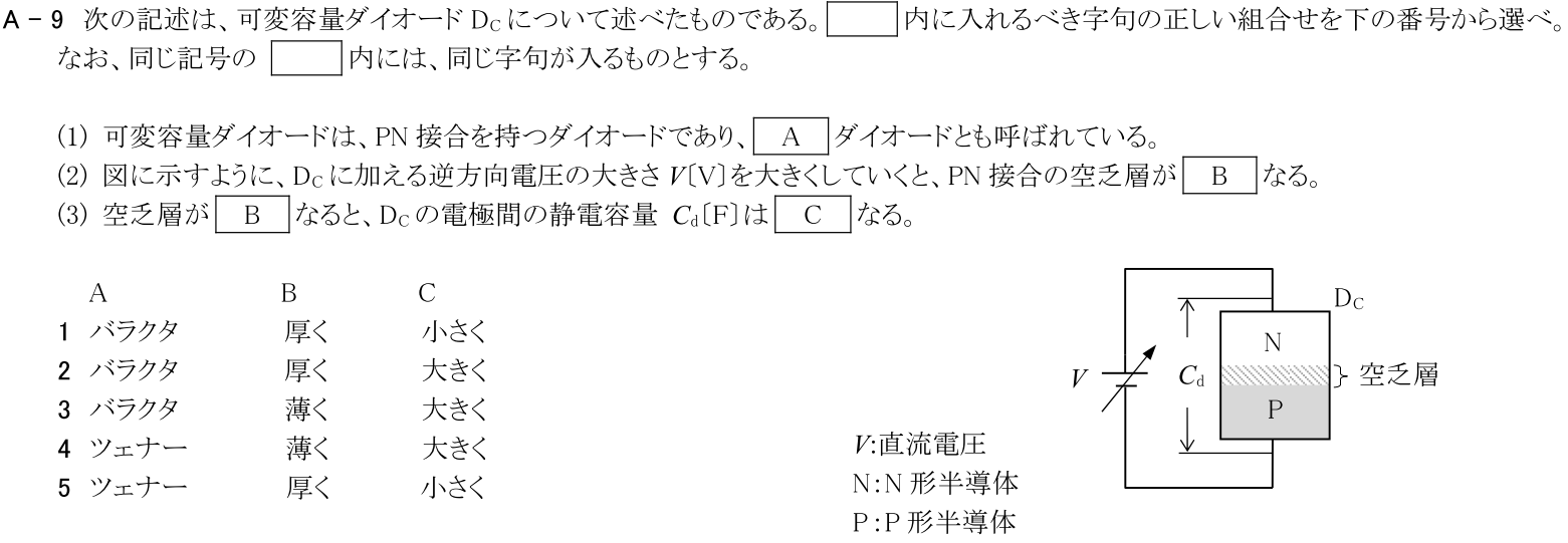 一陸技基礎令和2年11月期第2回A09